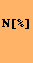 N[%] 